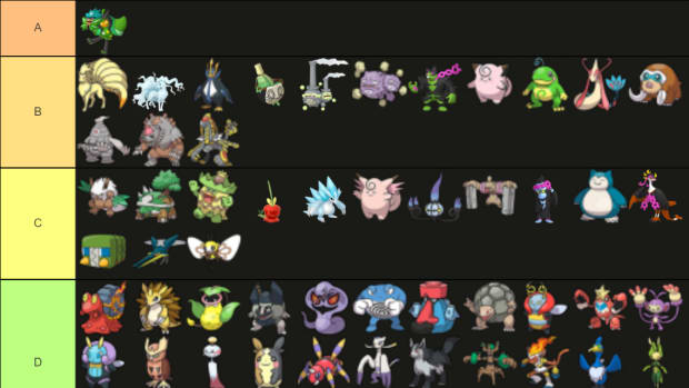 Pokemon in The Teal Mask tier list